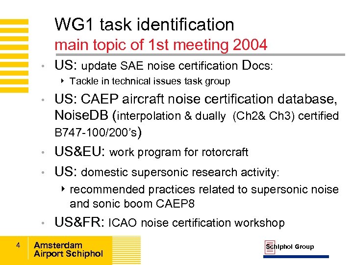 WG 1 task identification main topic of 1 st meeting 2004 • US: update