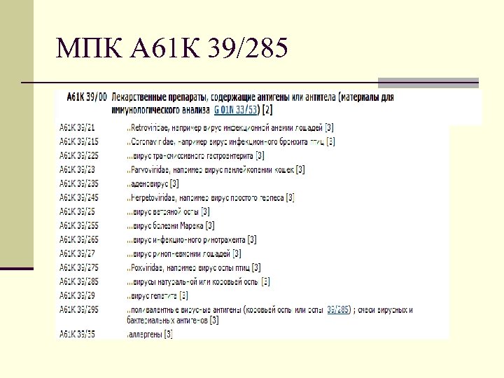 МПК А 61 К 39/285 