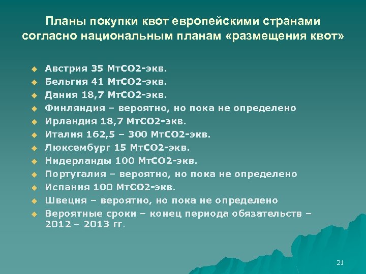 Планы покупки квот европейскими странами согласно национальным планам «размещения квот» u u u Австрия