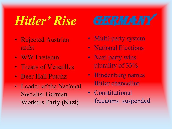 Hitler’ Rise • Rejected Austrian artist • WW I veteran • Treaty of Versailles