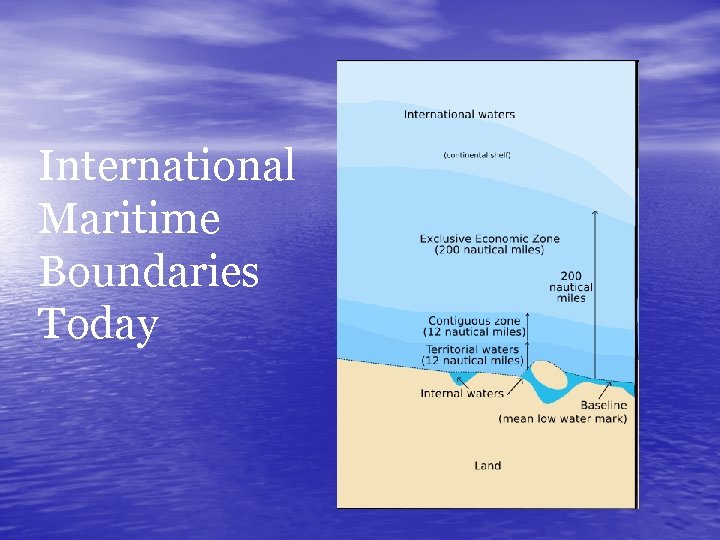 International Maritime Boundaries Today 