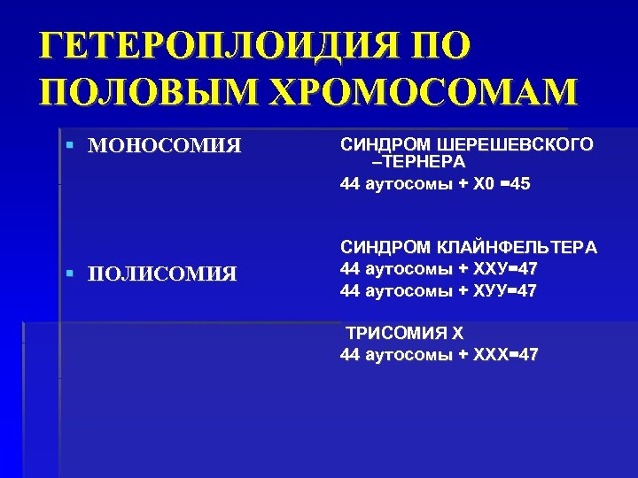 Синдром полисомии х хромосомы презентация