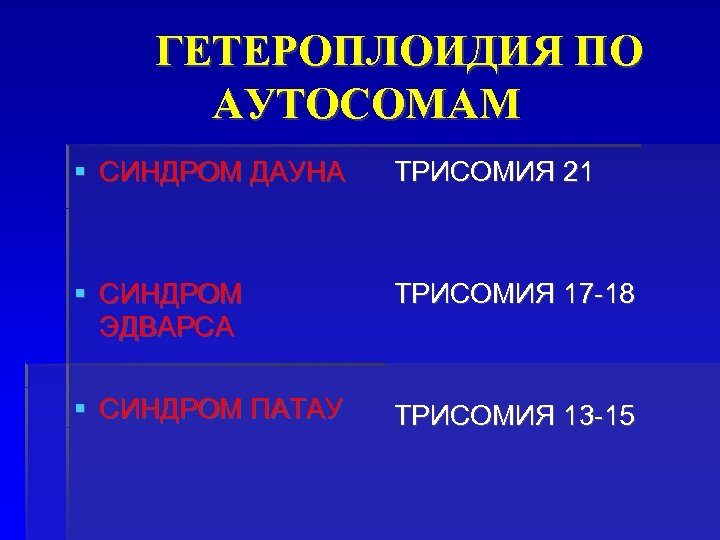 ГЕТЕРОПЛОИДИЯ ПО АУТОСОМАМ СИНДРОМ ДАУНА ТРИСОМИЯ 21 СИНДРОМ ЭДВАРСА ТРИСОМИЯ 17 -18 СИНДРОМ ПАТАУ