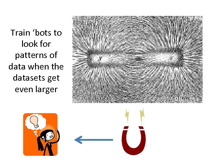 Train ‘bots to look for patterns of data when the datasets get even larger