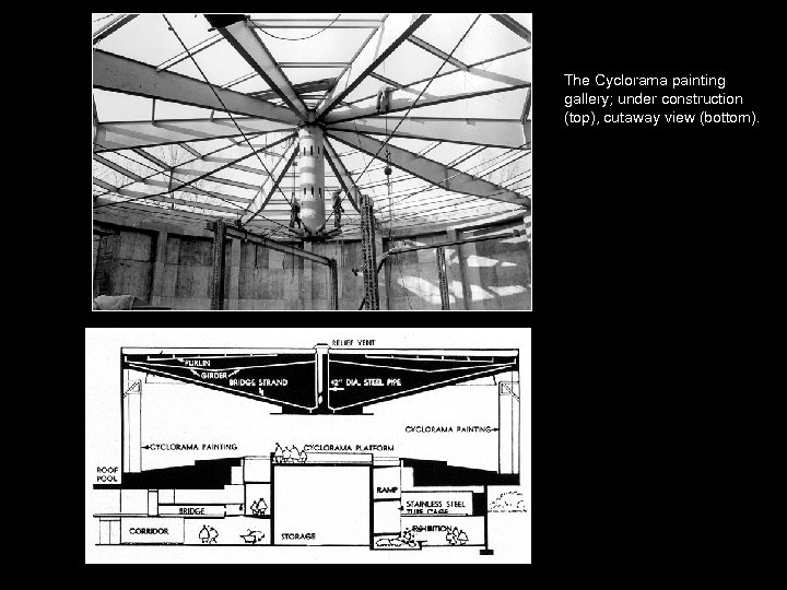 The Cyclorama painting gallery; under construction (top), cutaway view (bottom). 