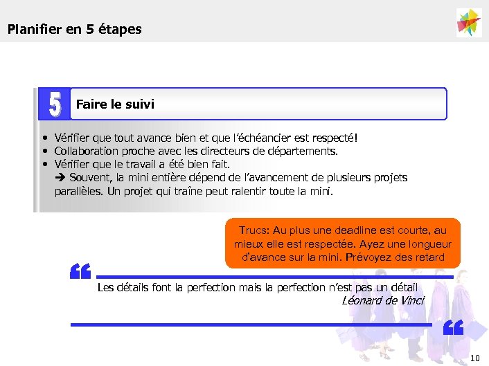 Planifier en 5 étapes Faire le suivi • Vérifier que tout avance bien et