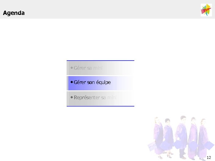 Agenda • Gérer sa mini • Gérer son équipe • Représenter sa mini 12