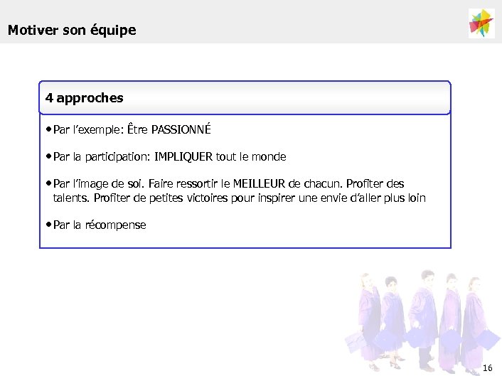 Motiver son équipe 4 approches • Par l’exemple: Être PASSIONNÉ • Par la participation: