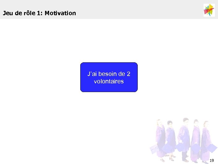 Jeu de rôle 1: Motivation J’ai besoin de 2 volontaires 19 