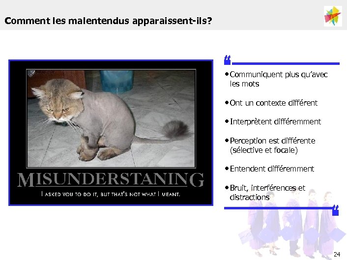 Comment les malentendus apparaissent-ils? • Communiquent plus qu’avec les mots • Ont un contexte