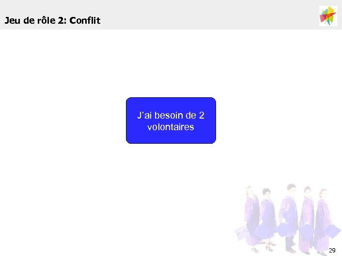 Jeu de rôle 2: Conflit J’ai besoin de 2 volontaires 29 