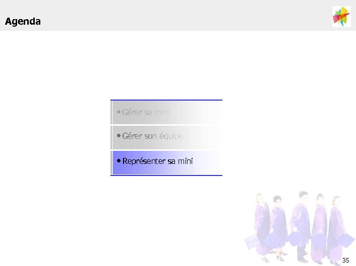 Agenda • Gérer sa mini • Gérer son équipe • Représenter sa mini 35