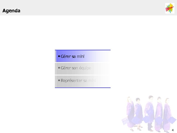 Agenda • Gérer sa mini • Gérer son équipe • Représenter sa mini 4