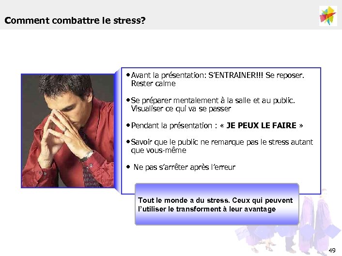 Comment combattre le stress? • Avant la présentation: S’ENTRAINER!!! Se reposer. Rester calme •