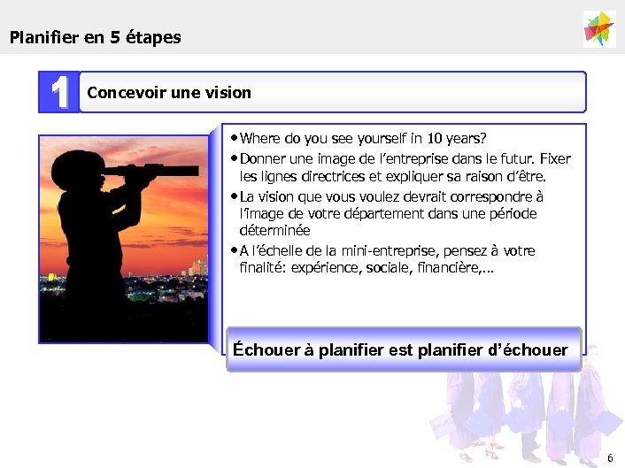 Planifier en 5 étapes Concevoir une vision • Where do you see yourself in