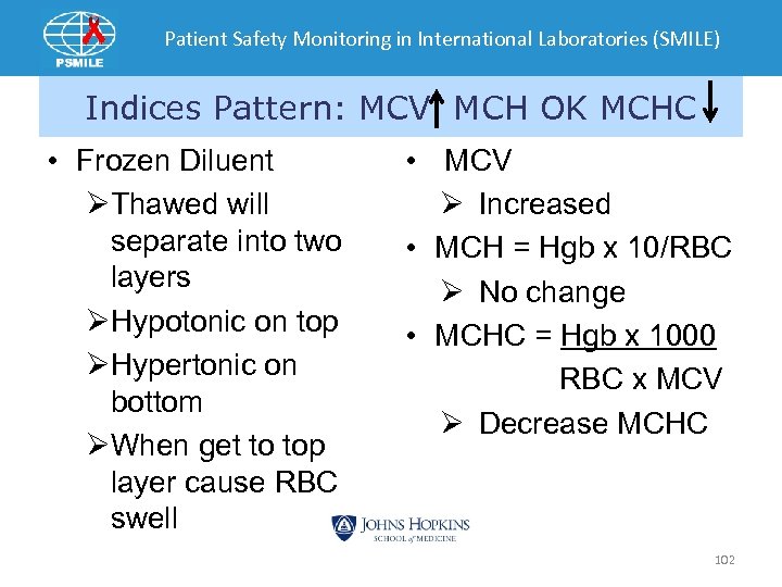 Patient Safety Monitoring in International Laboratories (SMILE) Indices Pattern: MCV MCH OK MCHC •