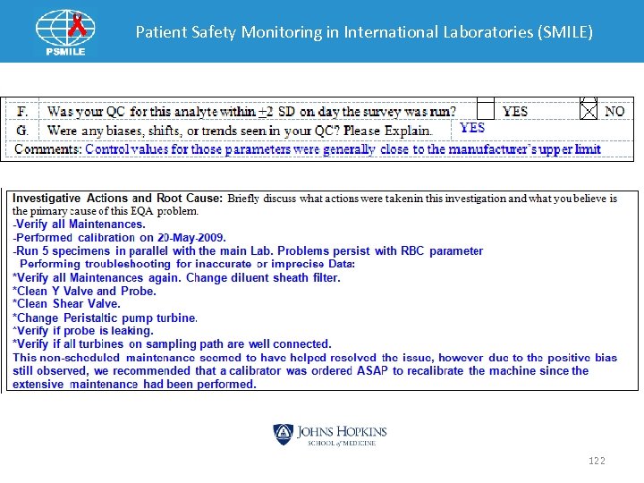 Patient Safety Monitoring in International Laboratories (SMILE) 122 