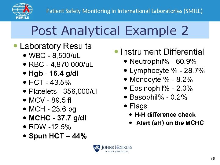 Patient Safety Monitoring in International Laboratories (SMILE) Post Analytical Example 2 Laboratory Results WBC