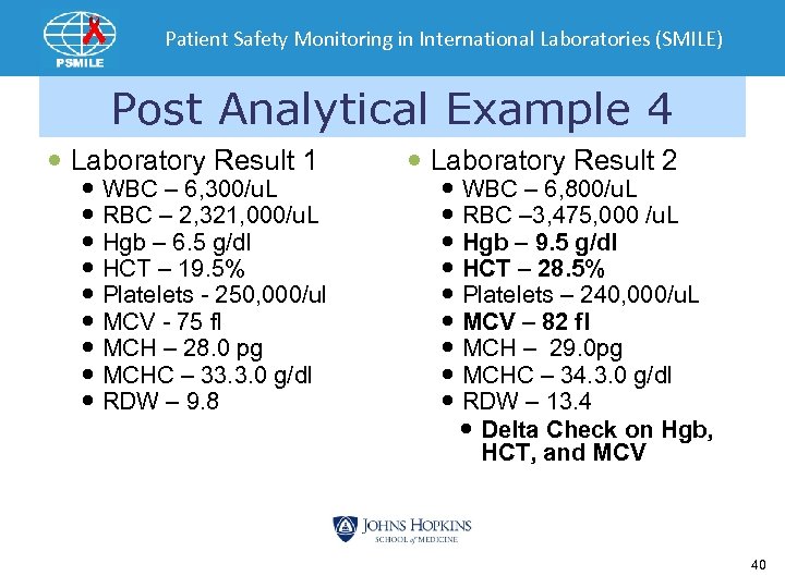 Patient Safety Monitoring in International Laboratories (SMILE) Post Analytical Example 4 Laboratory Result 1