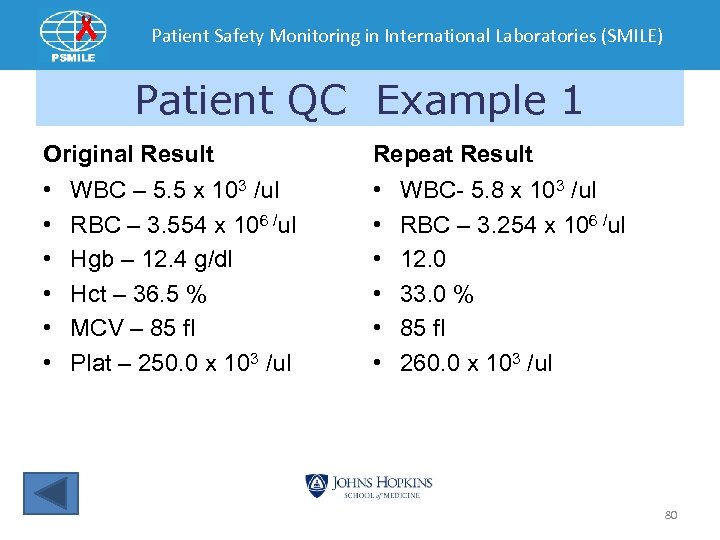 Patient Safety Monitoring in International Laboratories (SMILE) Patient QC Example 1 Original Result Repeat