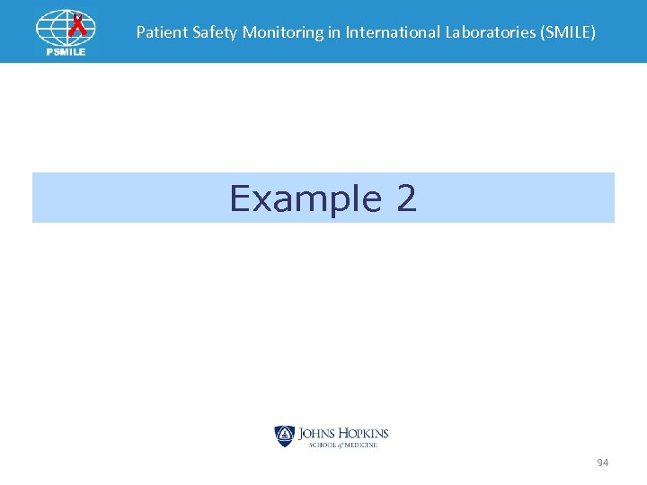 Patient Safety Monitoring in International Laboratories (SMILE) Example 2 94 