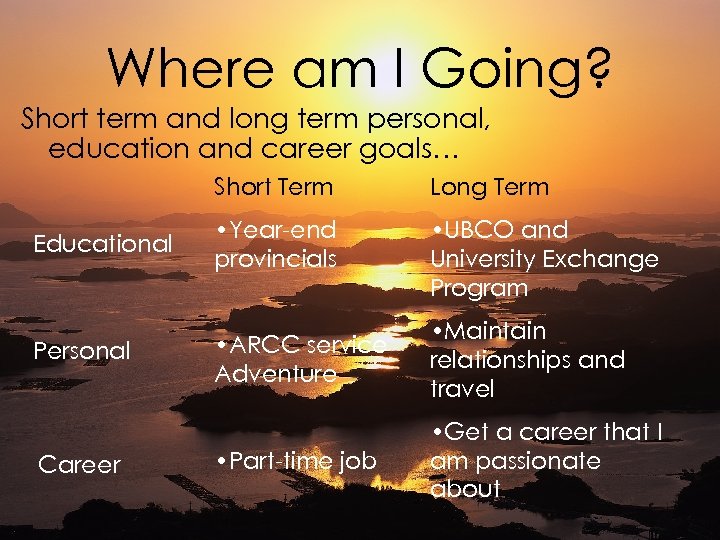 Where am I Going? Short term and long term personal, education and career goals…