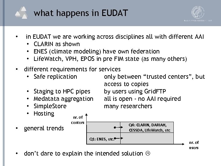 what happens in EUDAT • in EUDAT we are working across disciplines all with