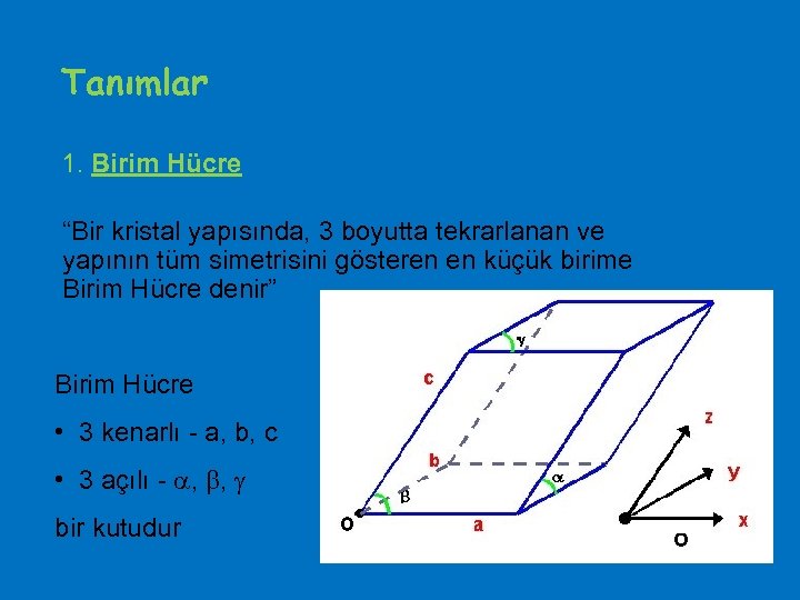 Tanımlar 1. Birim Hücre “Bir kristal yapısında, 3 boyutta tekrarlanan ve yapının tüm simetrisini