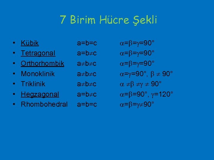 7 Birim Hücre Şekli • • Kübik Tetragonal Orthorhombik Monoklinik Triklinik Hegzagonal Rhombohedral a=b=c