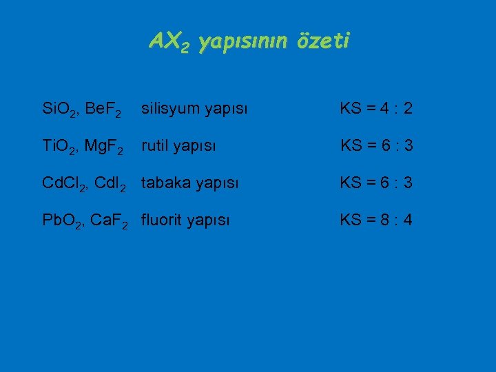 AX 2 yapısının özeti Si. O 2, Be. F 2 silisyum yapısı Ti. O