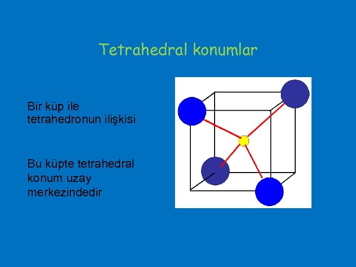 Tetrahedral konumlar Bir küp ile tetrahedronun ilişkisi Bu küpte tetrahedral konum uzay merkezindedir 