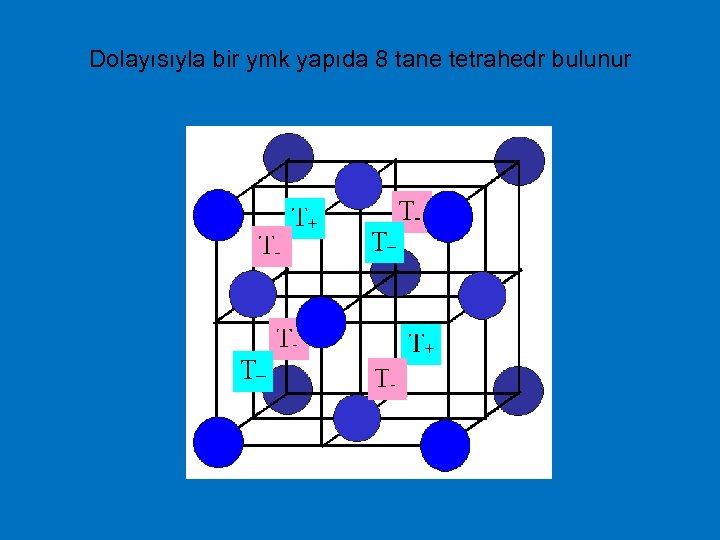 Dolayısıyla bir ymk yapıda 8 tane tetrahedr bulunur 