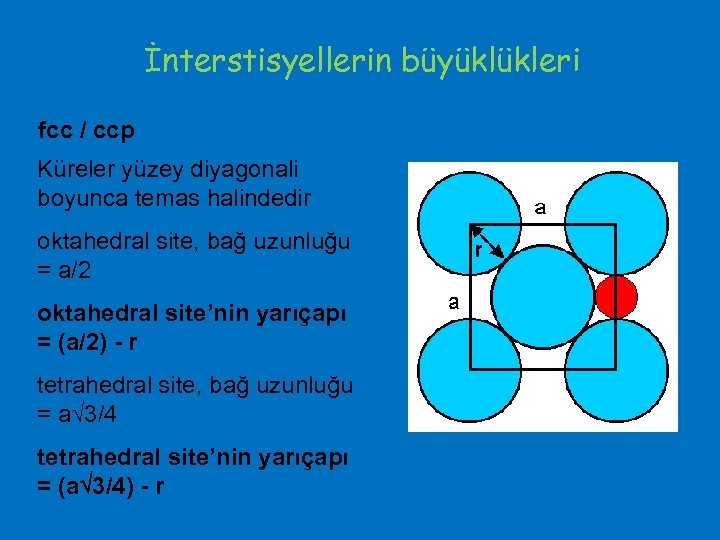İnterstisyellerin büyüklükleri fcc / ccp Küreler yüzey diyagonali boyunca temas halindedir oktahedral site, bağ