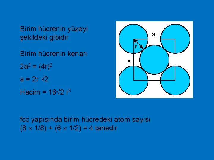 Birim hücrenin yüzeyi şekildeki gibidir Birim hücrenin kenarı 2 a 2 = (4 r)2