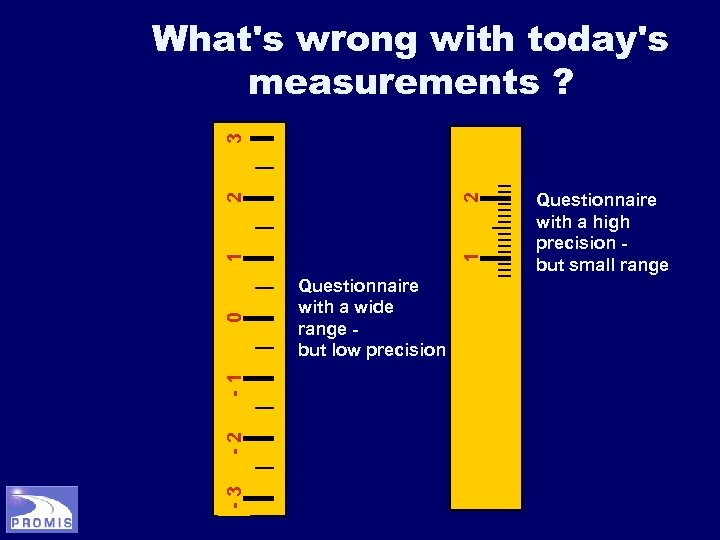 patient-reported-outcomes-measurement-information-system-why-the