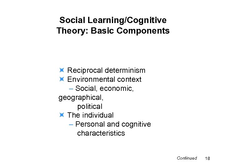 Social Learning/Cognitive Theory: Basic Components Reciprocal determinism Environmental context – Social, economic, geographical, political