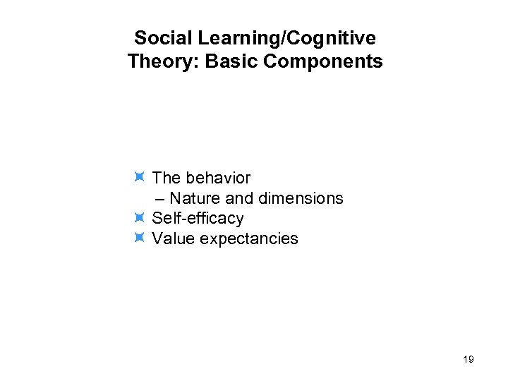 Social Learning/Cognitive Theory: Basic Components The behavior – Nature and dimensions Self-efficacy Value expectancies