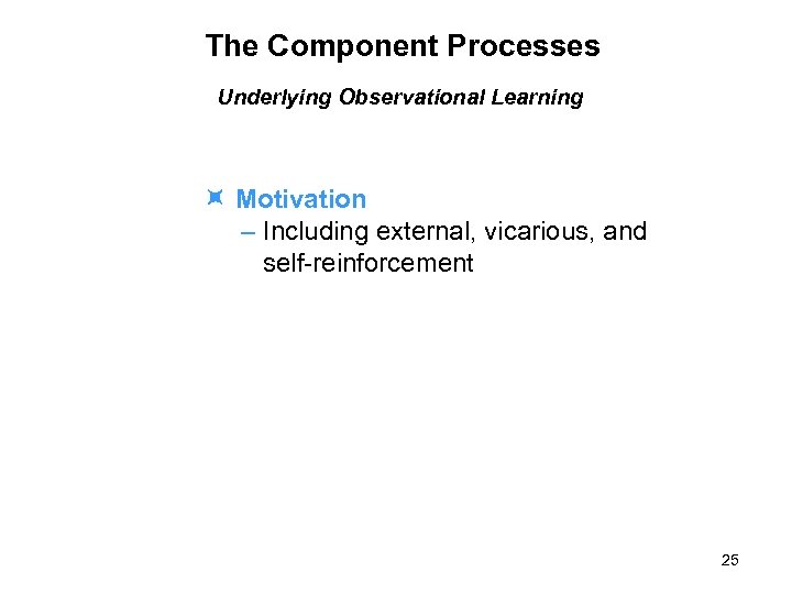 The Component Processes Underlying Observational Learning Motivation – Including external, vicarious, and self-reinforcement 25