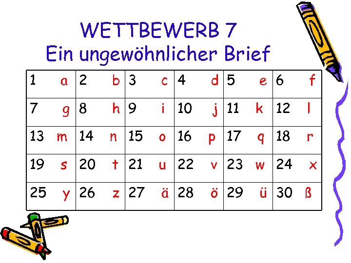 WETTBEWERB 7 Ein ungewöhnlicher Brief 1 a 2 b 3 c 4 d 5