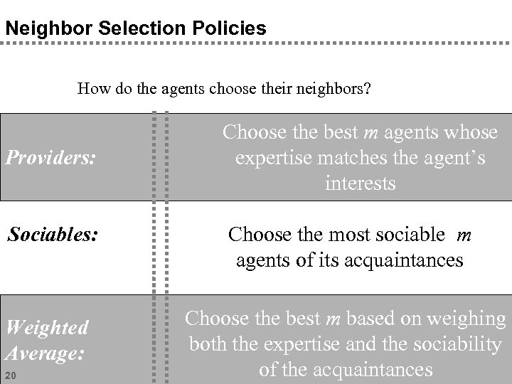 Neighbor Selection Policies How do the agents choose their neighbors? Providers: Choose the best