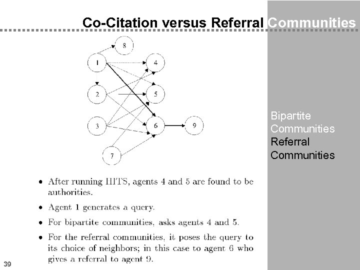 Co-Citation versus Referral Communities Bipartite Communities Referral Communities 39 