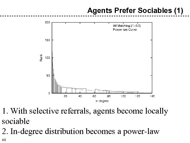 Agents Prefer Sociables (1) 1. With selective referrals, agents become locally sociable 2. In-degree