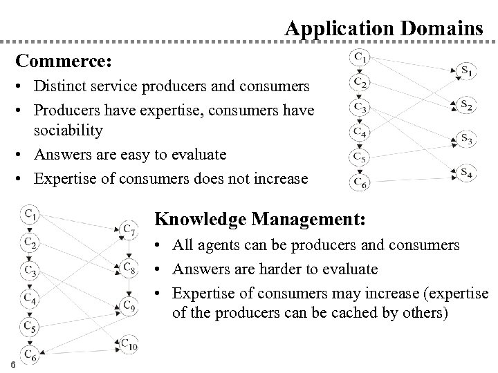 Application Domains Commerce: • Distinct service producers and consumers • Producers have expertise, consumers