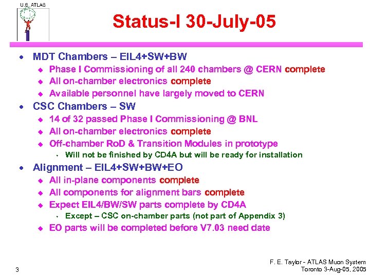 Status-I 30 -July-05 · MDT Chambers – EIL 4+SW+BW u u u Phase I