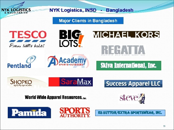 NYK Logistics, INSD - Bangladesh Major Clients in Bangladesh Skiva International, Inc. es sutton/extra
