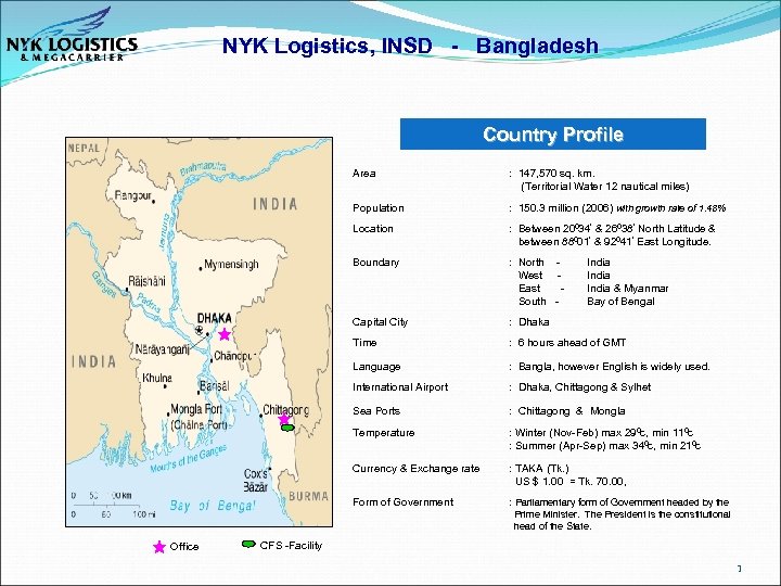 NYK Logistics, INSD - Bangladesh Country Profile Area : 147, 570 sq. km. (Territorial