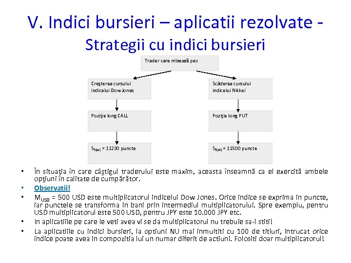 V. Indici bursieri – aplicatii rezolvate Strategii cu indici bursieri Trader care mizează pe: