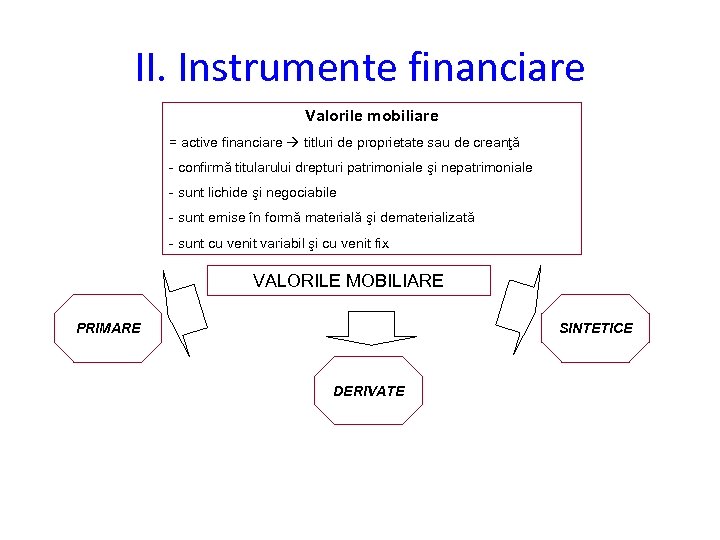 II. Instrumente financiare Valorile mobiliare = active financiare titluri de proprietate sau de creanţă