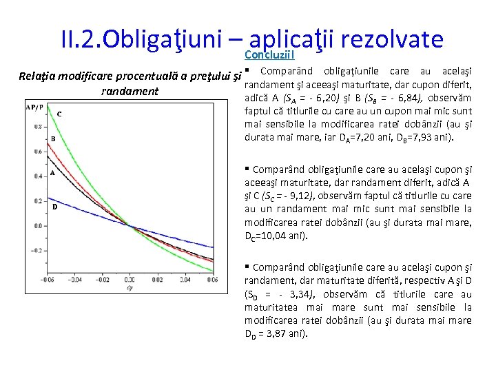 II. 2. Obligaţiuni – Concluzii! aplicaţii rezolvate Relaţia modificare procentuală a preţului şi §