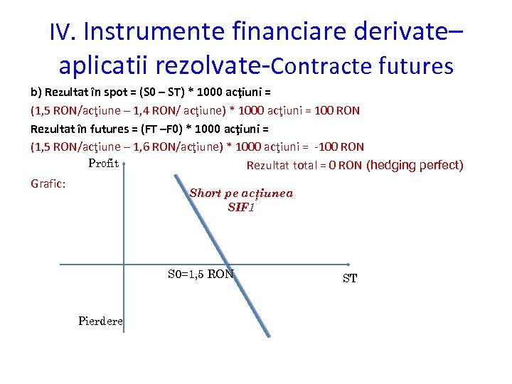 IV. Instrumente financiare derivate– aplicatii rezolvate-Contracte futures b) Rezultat în spot = (S 0